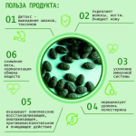 Спирулина органическая в таблетках Топ Спирулина (Top Spirulina), 500 г.
