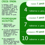 Спирулина органическая в таблетках Топ Спирулина (Top Spirulina), 500 г.