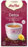 Yogi Tea «Pure» (Detox) (Очищение)