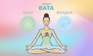 Аюрведа и Йога для Вата-типа
