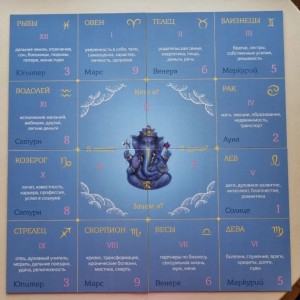 Психологическая трансформационная игра «КАРМА» 