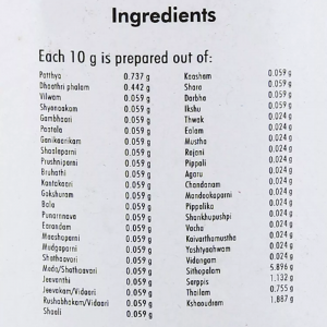 Брахма Расаяна Нагарджуна (Brahma Rasaayanam Nagarjuna), 300 г.