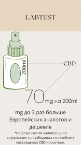 Гидролат из конопли Каннатоник (Cannatonic), 200 мл.