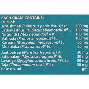 Химколин гель Хималая (Himcolin gel Himalaya), 30 г.